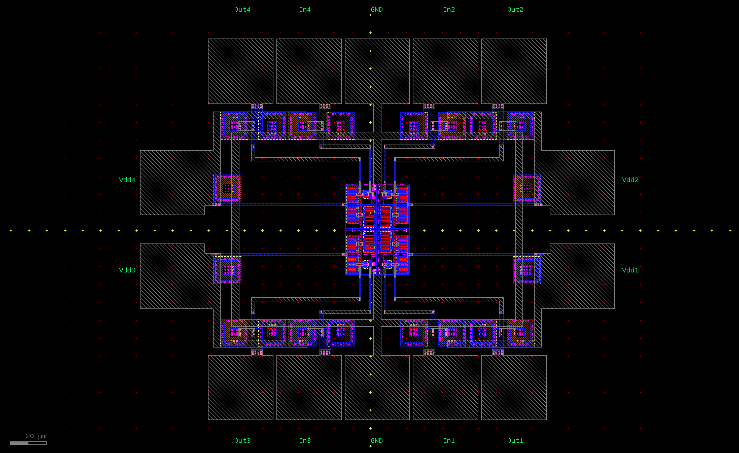 Full Layout Implementation